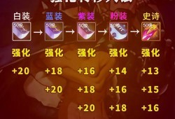 英雄萨姆HD，战火重燃的游戏传奇