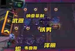 云顶之弈S14源计划武器有什么-云顶之弈S14源计划武器包括哪些
