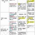 燕云十六声蕤宾赛季 我即是江湖保姆级攻略