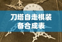 刀塔自走棋装备合成表