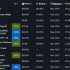 《刺客信条：影》全球热销第八 Steam无需育碧启动器