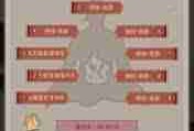 这就是江湖今日如何以力破法-这就是江湖以力破法的策略解析