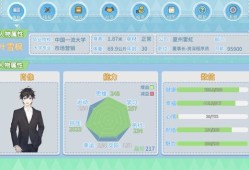 职场浮生记：秦知菲线赚钱心得