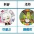 龙魂旅人奥术队阵容搭配玩法攻略