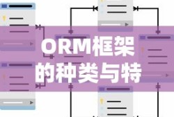 深入理解ORM及ORM框架的种类与特点