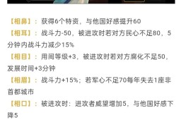 无悔华夏许负使用指南：技能解析与搭配建议
