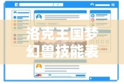洛克王国梦幻兽技能表大全
