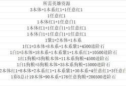 无双萌将新版开服攻略