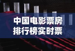 中国电影票房排行榜实时票房最新7287