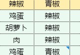 魔卡少女樱回忆钥匙土豆丝卷饼 土豆丝卷饼食谱配方