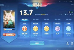 英雄联盟12月幸运召唤师，荣耀与机遇的集结，英雄联盟12月幸运召唤师盛典，荣耀与机遇的碰撞