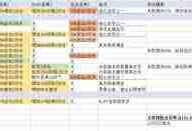 这就是江湖自创武学如何加点经脉对应属性-这就是江湖自创武学加点经脉属性攻略