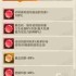 向僵尸开炮宝石属性强度如何排名-向僵尸开炮宝石属性强度排行榜是怎样的