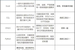手游龙女出装攻略，如何选择最佳装备？
