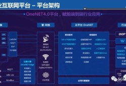 决战武林，进阶数据的探索与挑战