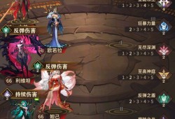 女武神战纪：远征无艳后无利维坦炼狱100攻略