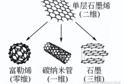 热血战场，青春、荣耀与牺牲的交织