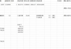 这就是江湖：威慑计算顺序实测验证