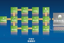 浮岛世界2：养成攻略与资源规划