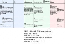 妄想山海攻略大全，探索未知世界的生存指南