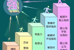 地锅鸡是哪里的特产?