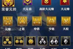 老兵回归穿越手游攻略，玩转经典射击游戏秘籍