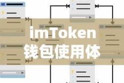 悦动优惠多少