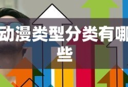 动漫类型分类有哪些