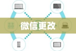 CF手游新手必备指南，哪些装备值得投资购买？