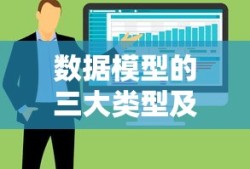 数据模型的三大类型及其应用分析