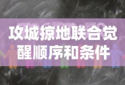 攻城掠地联合觉醒顺序和条件