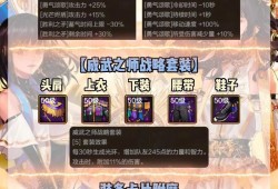 风月传奇手游全新版本揭秘
