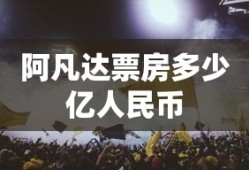 阿凡达票房多少亿人民币