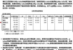 纸短情长吉他谱c调简单版