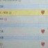 天国拯救2最强武器一览表
