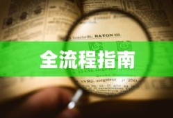 TP钱包代币发布全流程指南