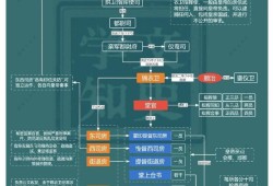 神奇蜘蛛侠v1.1