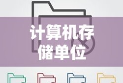 计算机存储单位概述