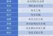 云族裔inzoiDC电子竞技职业规划是什么-云族裔inzoiDC电子竞技职业规划介绍
