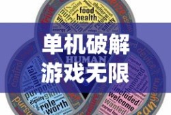 单机破解游戏无限内购(内置功能菜单)