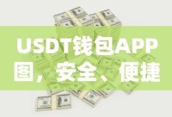 USDT钱包APP图，安全便捷的数字资产存储工具