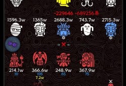 守护神域新手阵容与资源攻略