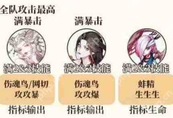 阴阳师挂机斗技阵容推荐
