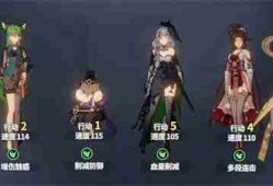 聊天群的日常生活连击队阵容推荐