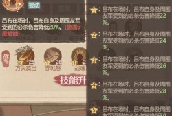 这城有良田吕布攻略：技能搭配与配队推荐