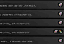 绝区零1.6迷失之地成就完成方法