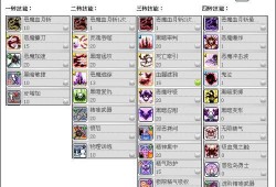 冒险岛恶魔猎手技能展示，英勇无畏的战斗艺术