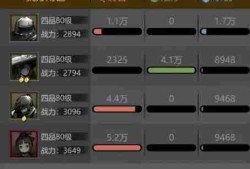 神探诡事录体力怎么用 体力玩法详细指南