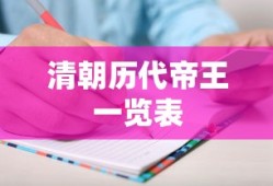 清朝历代帝王一览表