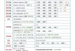 IMToken冷钱包，安全与便捷的双重保障使用体验